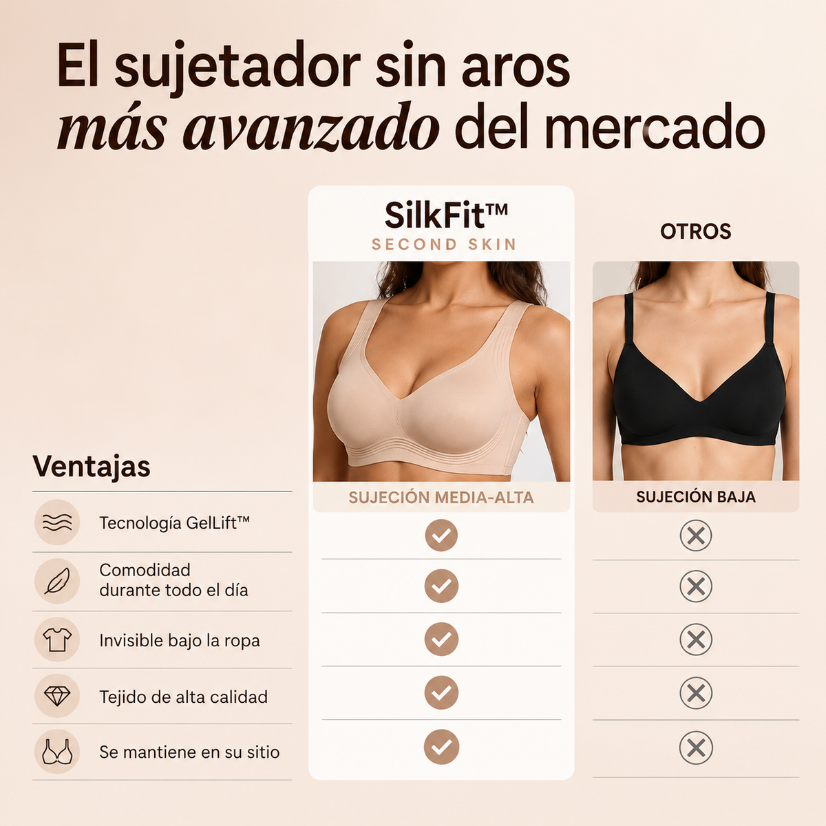 SilkFit™ Sujetador Segunda Piel - Sin Aros