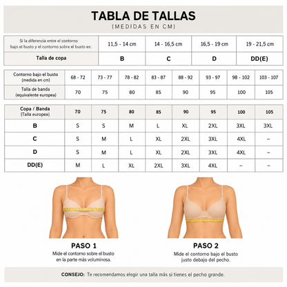 SilkFit™ Sujetador Segunda Piel - Sin Aros